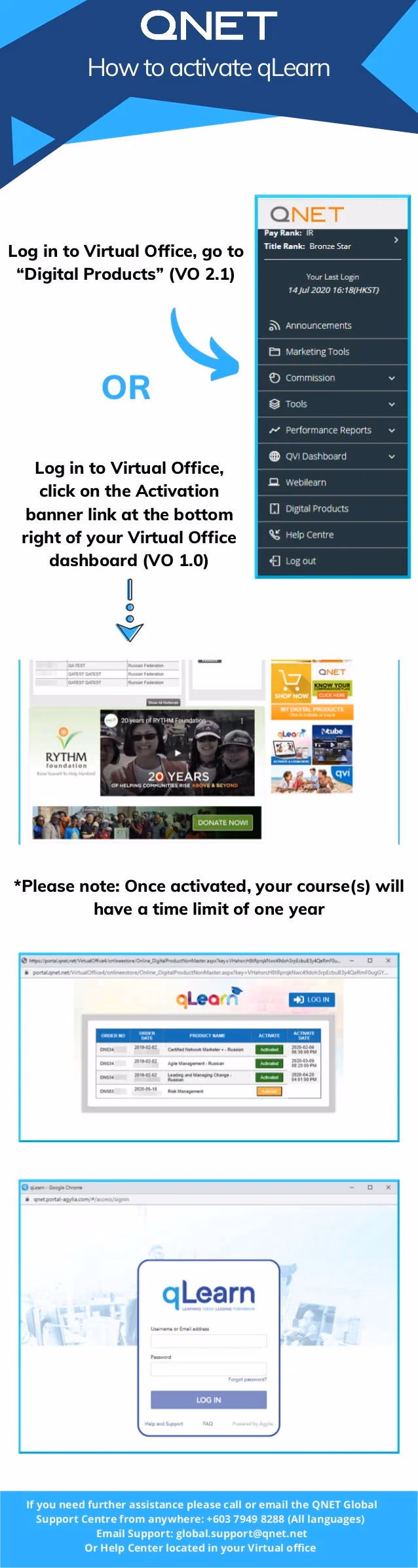 QNET