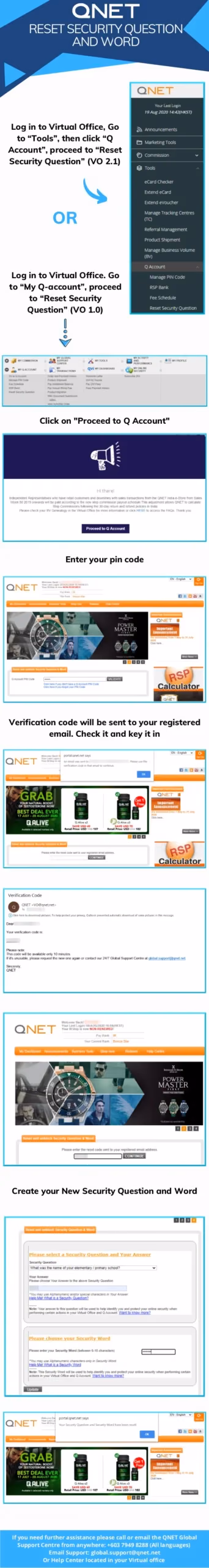 QNET